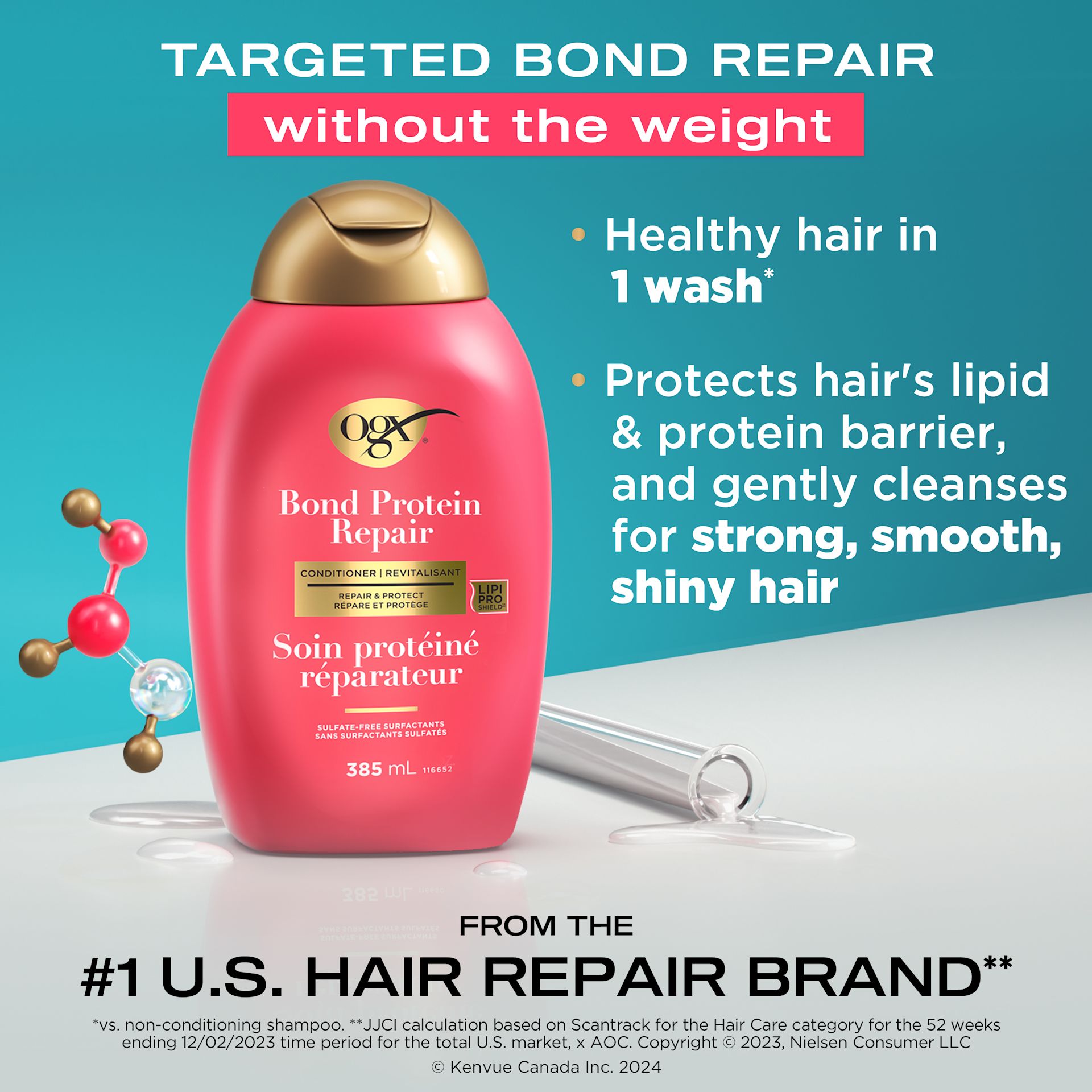 Front shot of OGX® Bond Protein Repair Conditioner, 385 mL next to the illustration of molecules and a laboratory tube