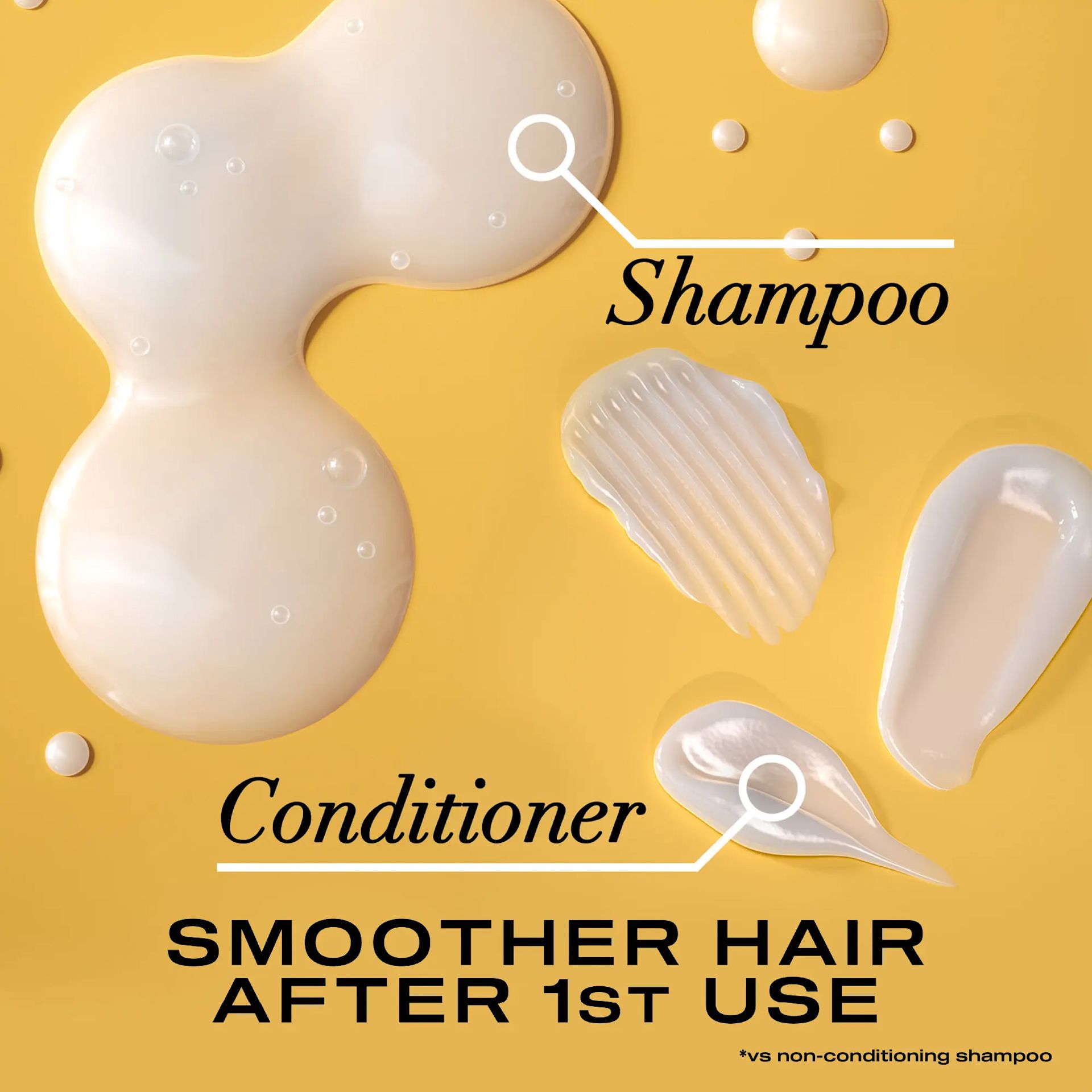 Brazilian keratin Smooth Shampoo | OGX® Beauty