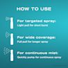 How to use