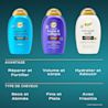 product benefits OGX