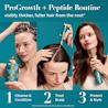 OGX® ProGrowth + Peptide Shampoo 385ml