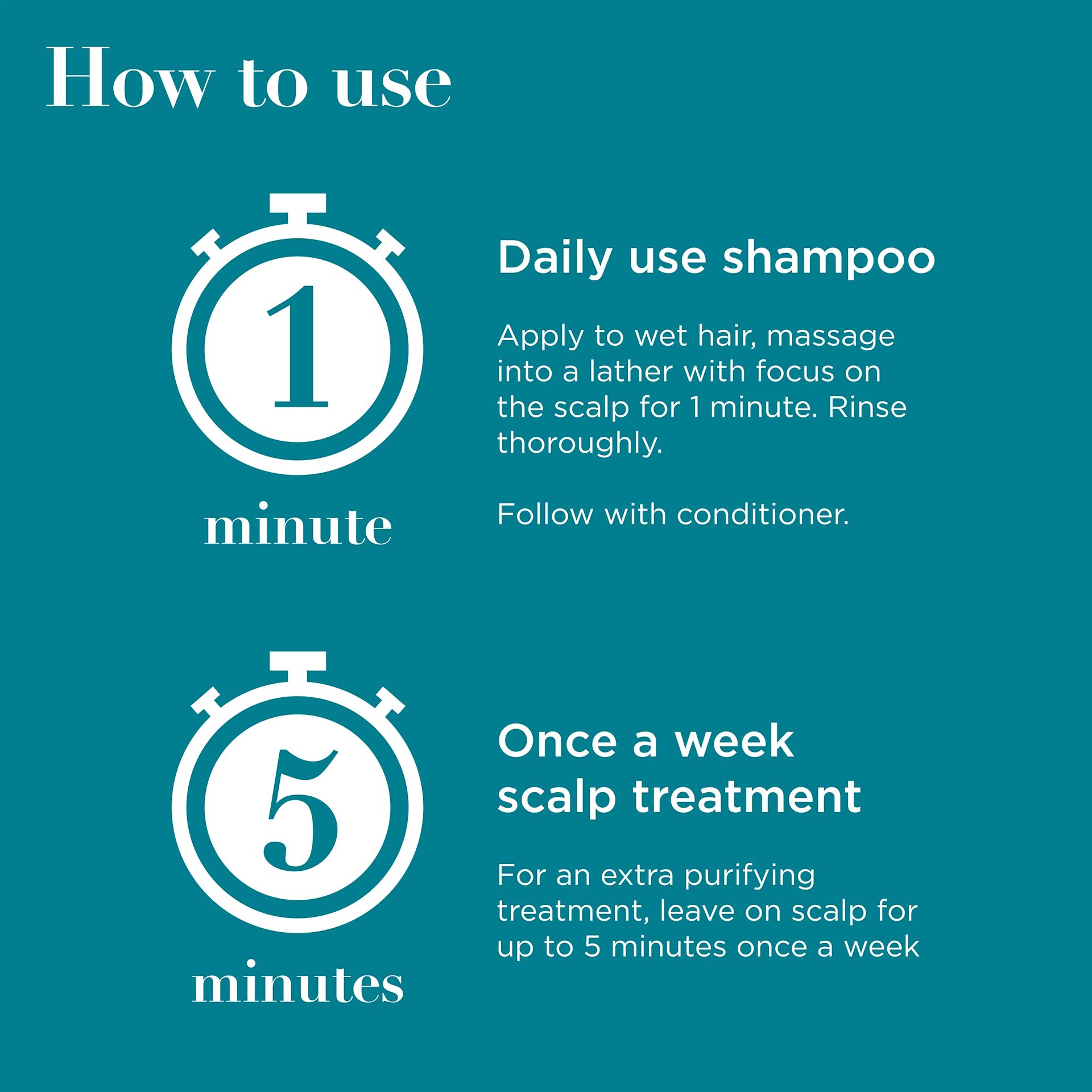 OGX® ProGrowth + Peptide Shampoo 385ml