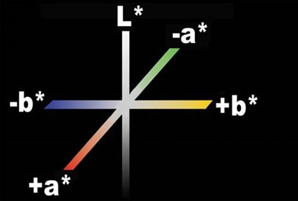 ce657 - Fig6