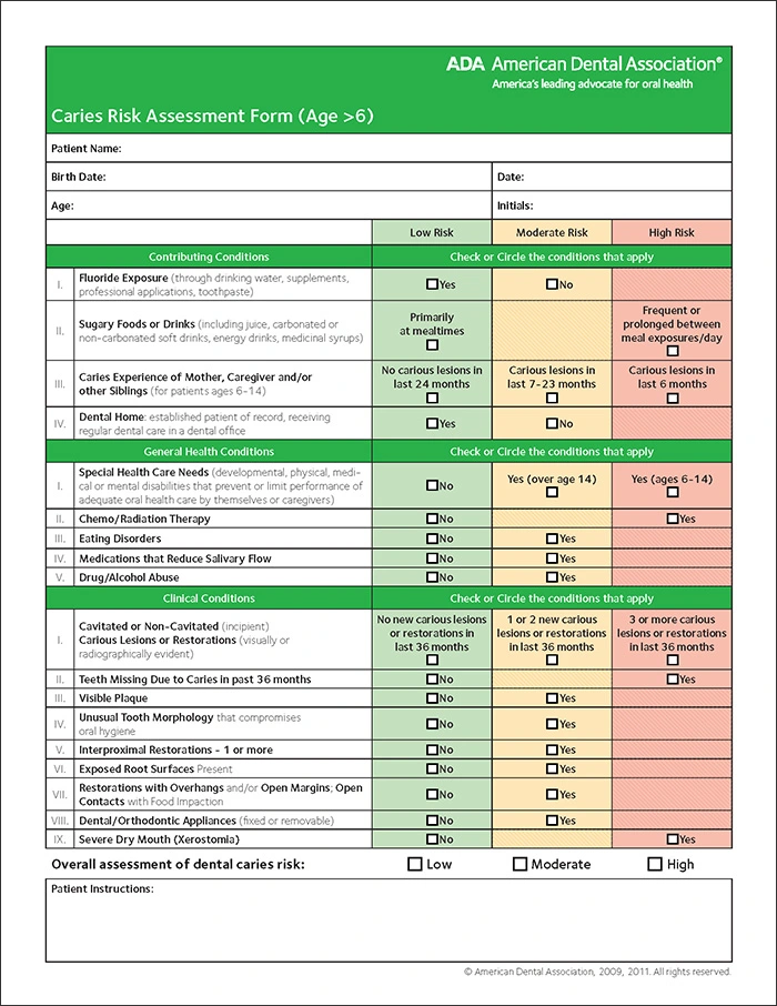 Chart to identify the oral health risks for patients who use/abuse various substances.