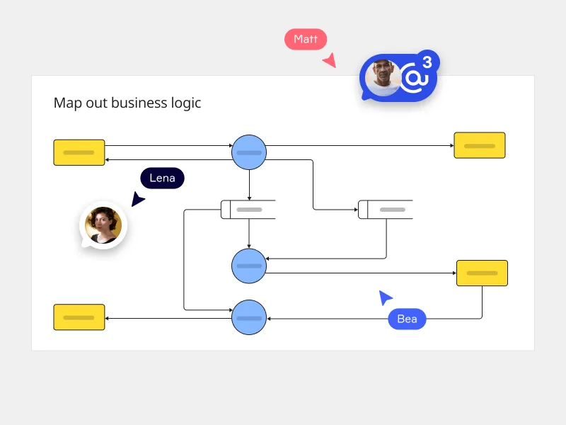 Data_flow_card_EN_4_3