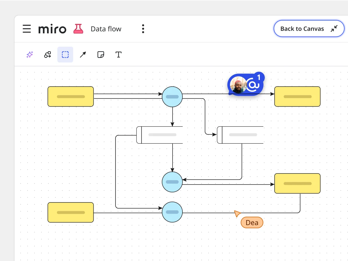 Data_flow_card_EN_4_3
