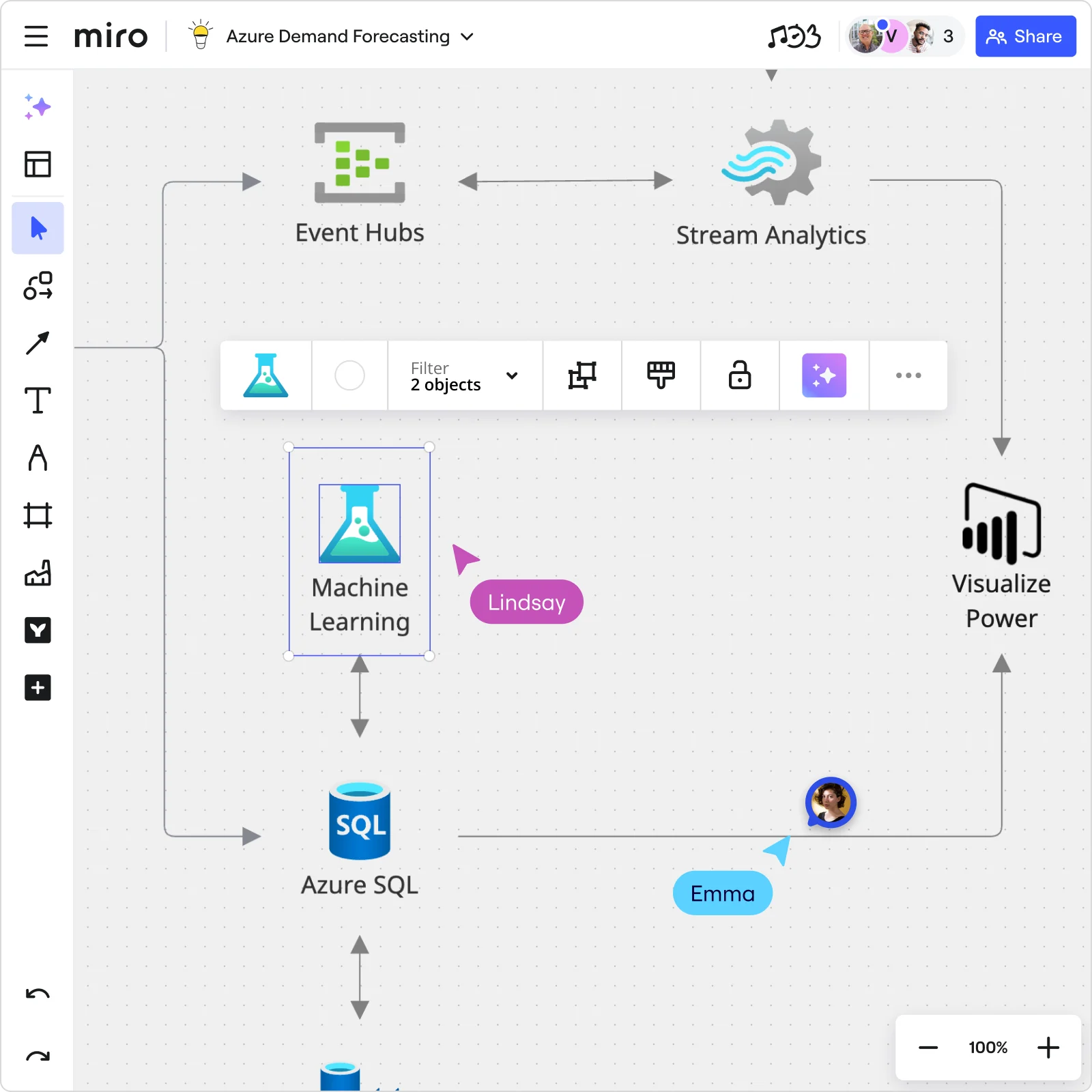 CLOUD-diagramm-how-to-standard-sub-use-case EN (1)