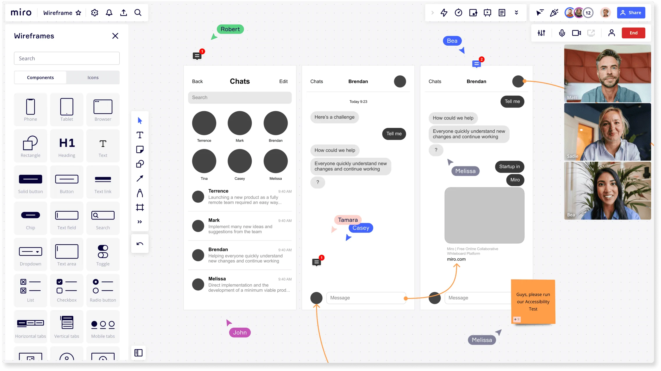 Wireframe de un aplicación