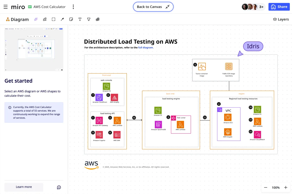 technical-diagramming_product-image_03_EN_standard_3_2