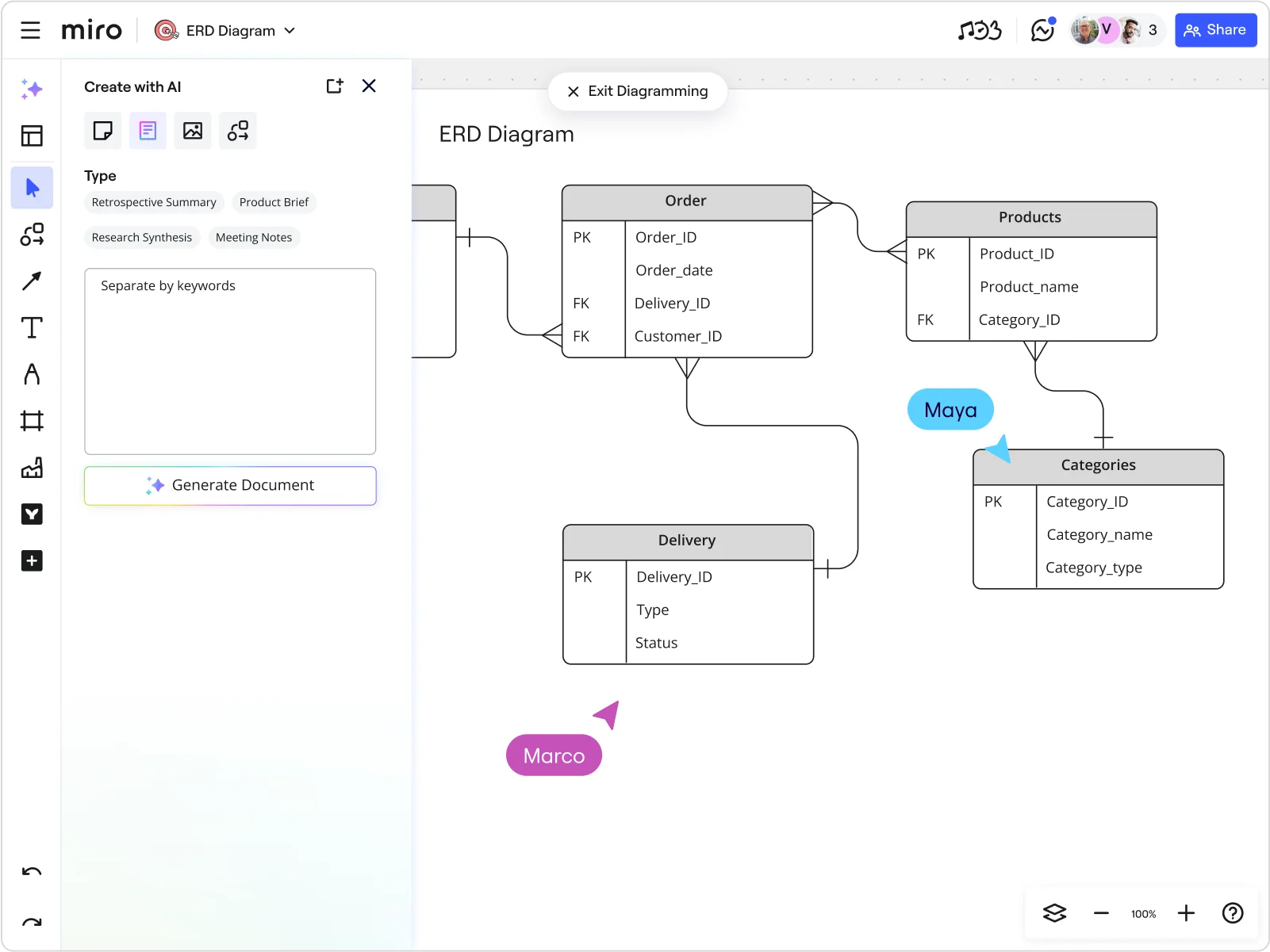 ERD-diagramm-maker standard sub-use-case EN