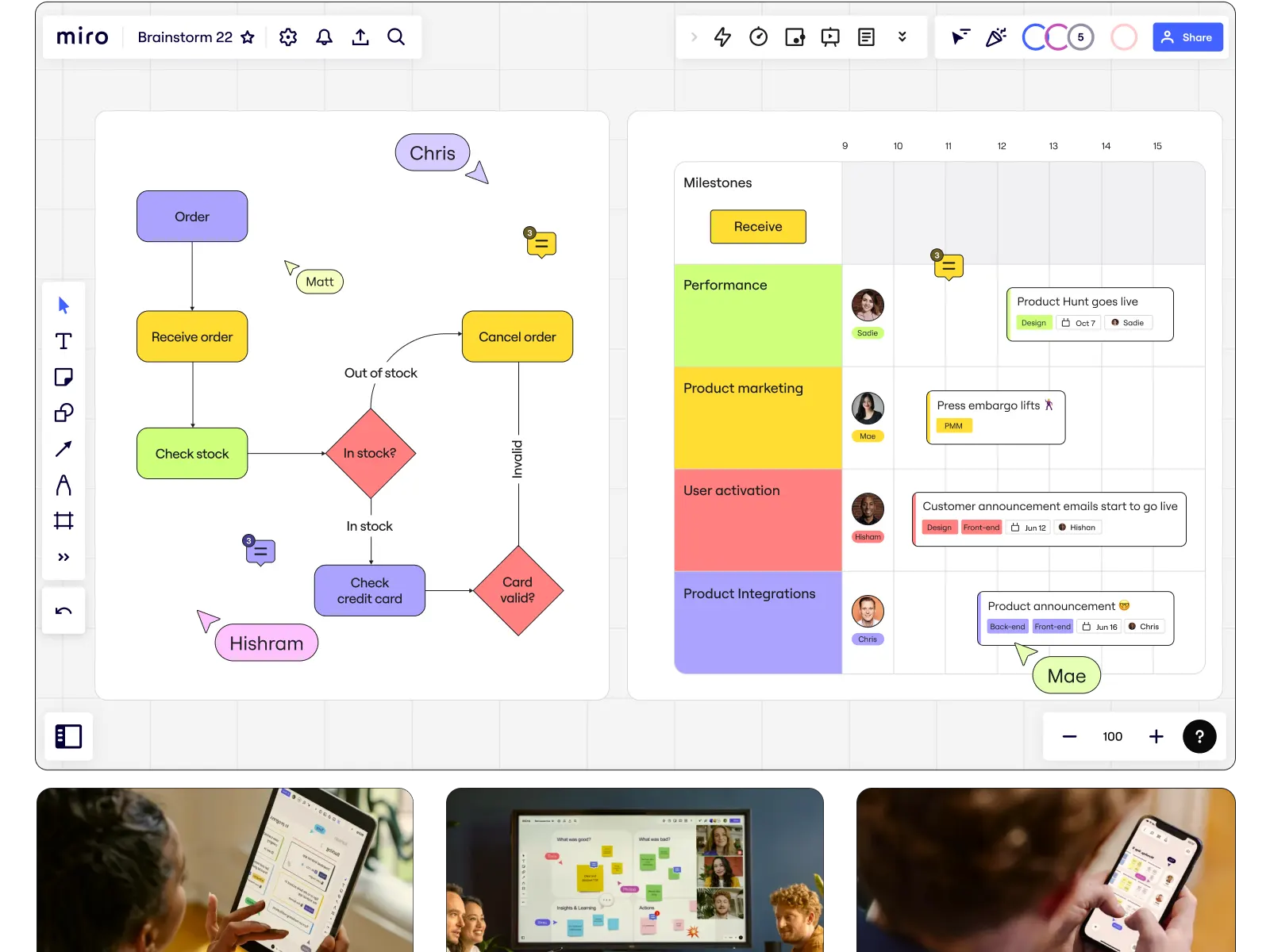 11 Jamboard Alternatives for Education amp Business in 2024