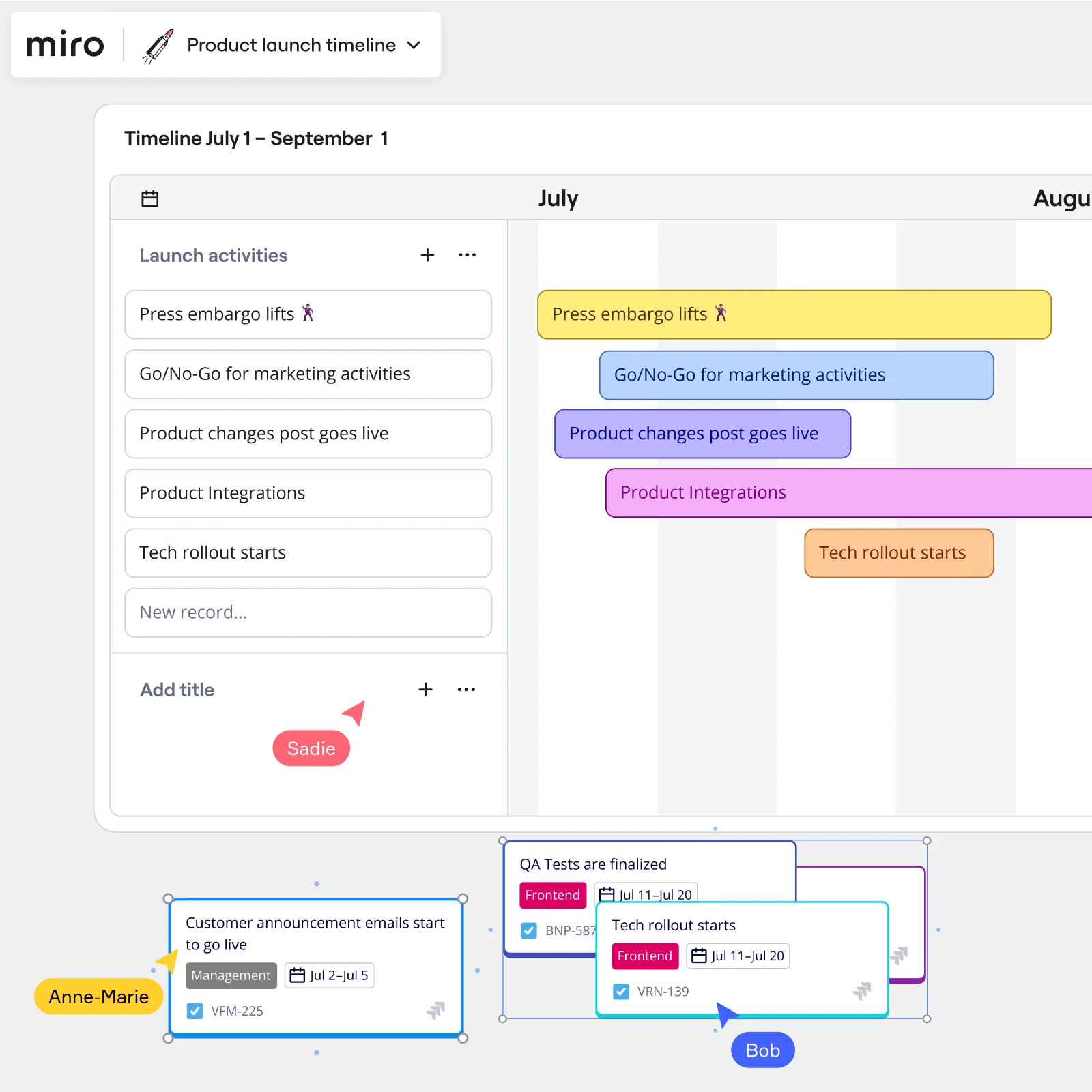 agile_roadmap_how-to-image_EN_standard_1_1