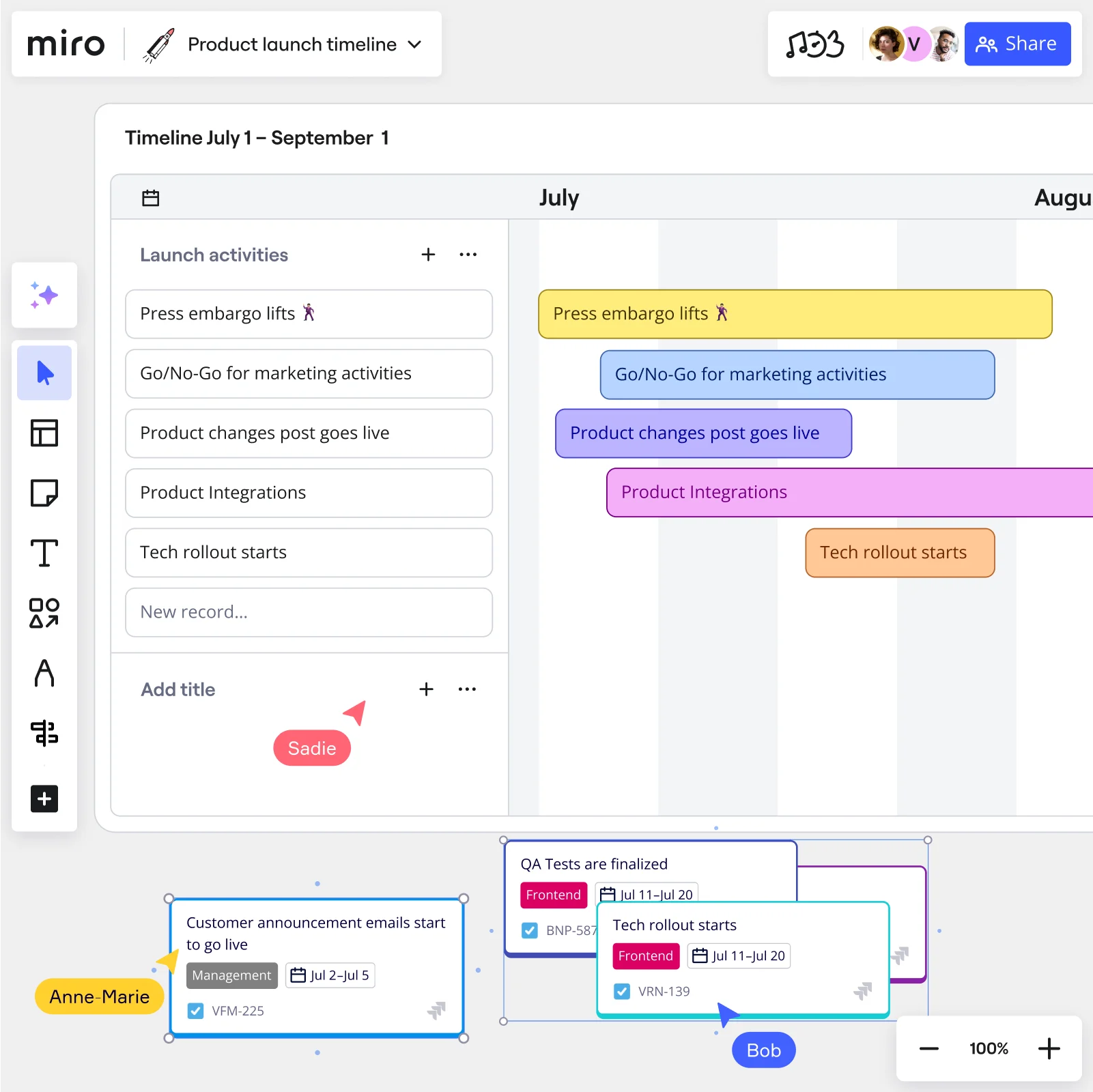 agile_roadmap_how-to-image_EN_standard_1_1