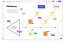 S1_2–3_columns_filled_templates_fishbone_diagram_001