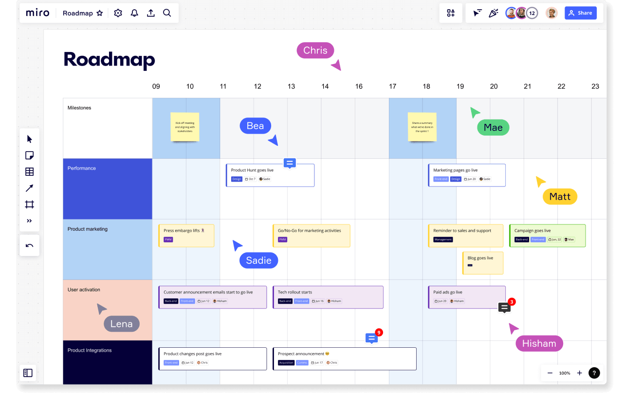 S1_2–3_columns_filled_templates_roadmap_001