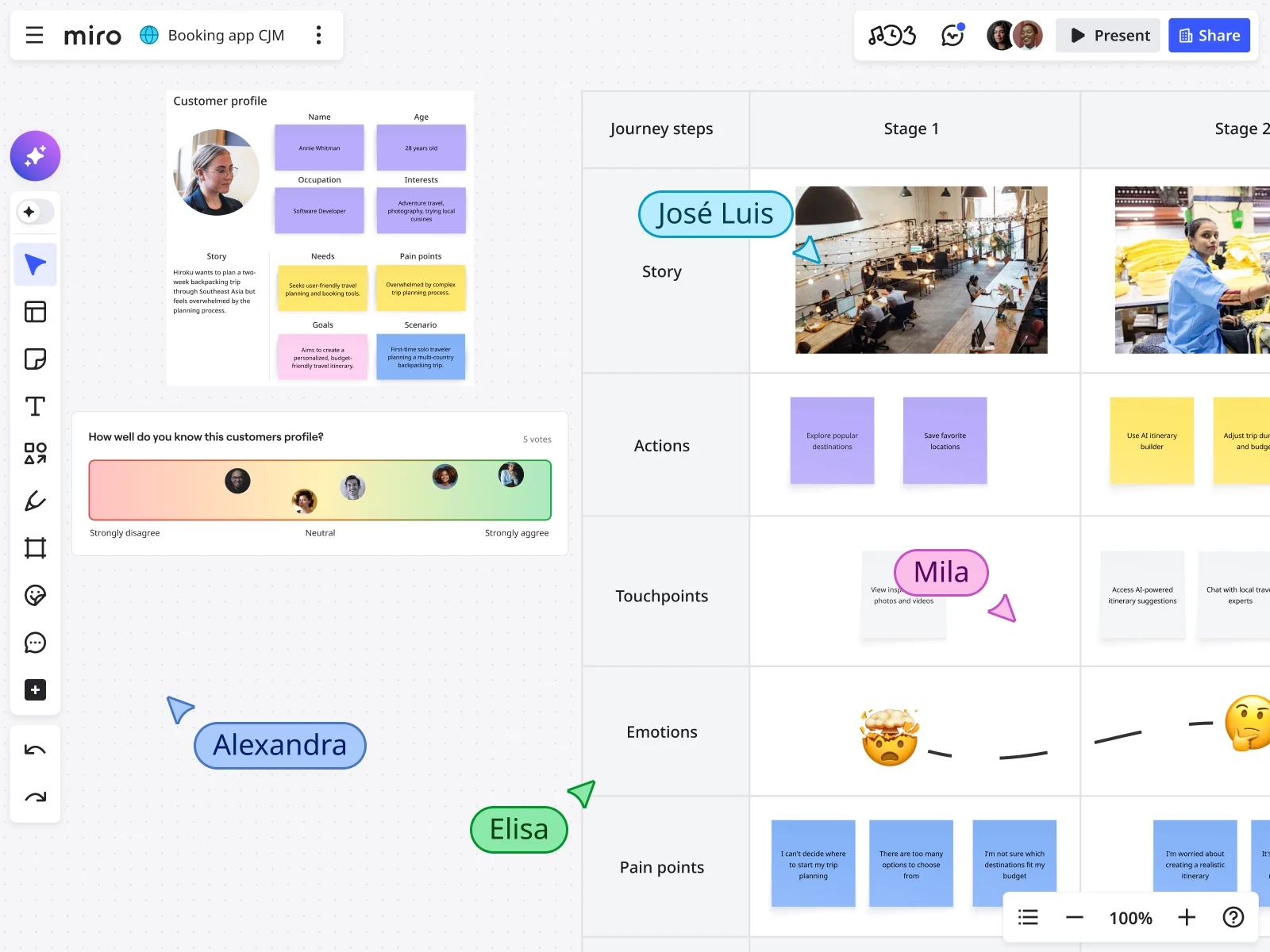 2 miro canvas-25 customer journeys product-image EN 4x3 2x