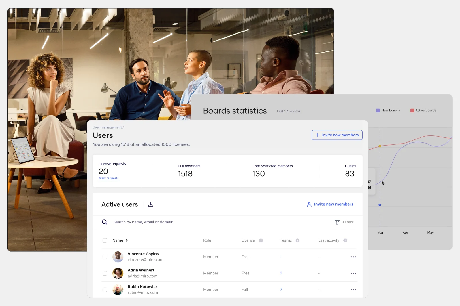 agile_product-image_enterprise_05_EN_standard_3_2