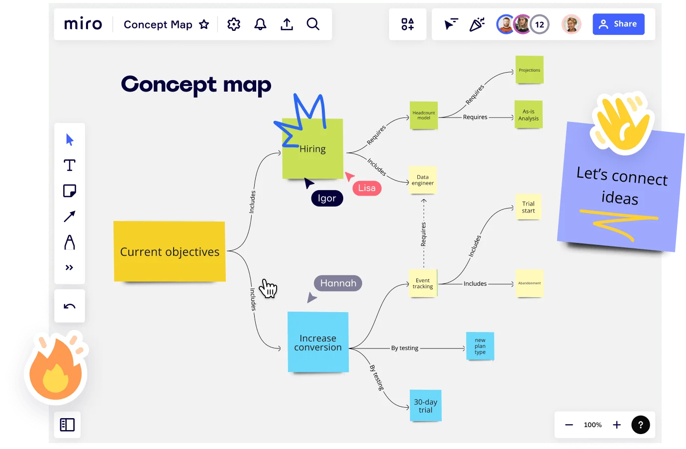 presentation graphic organizer template