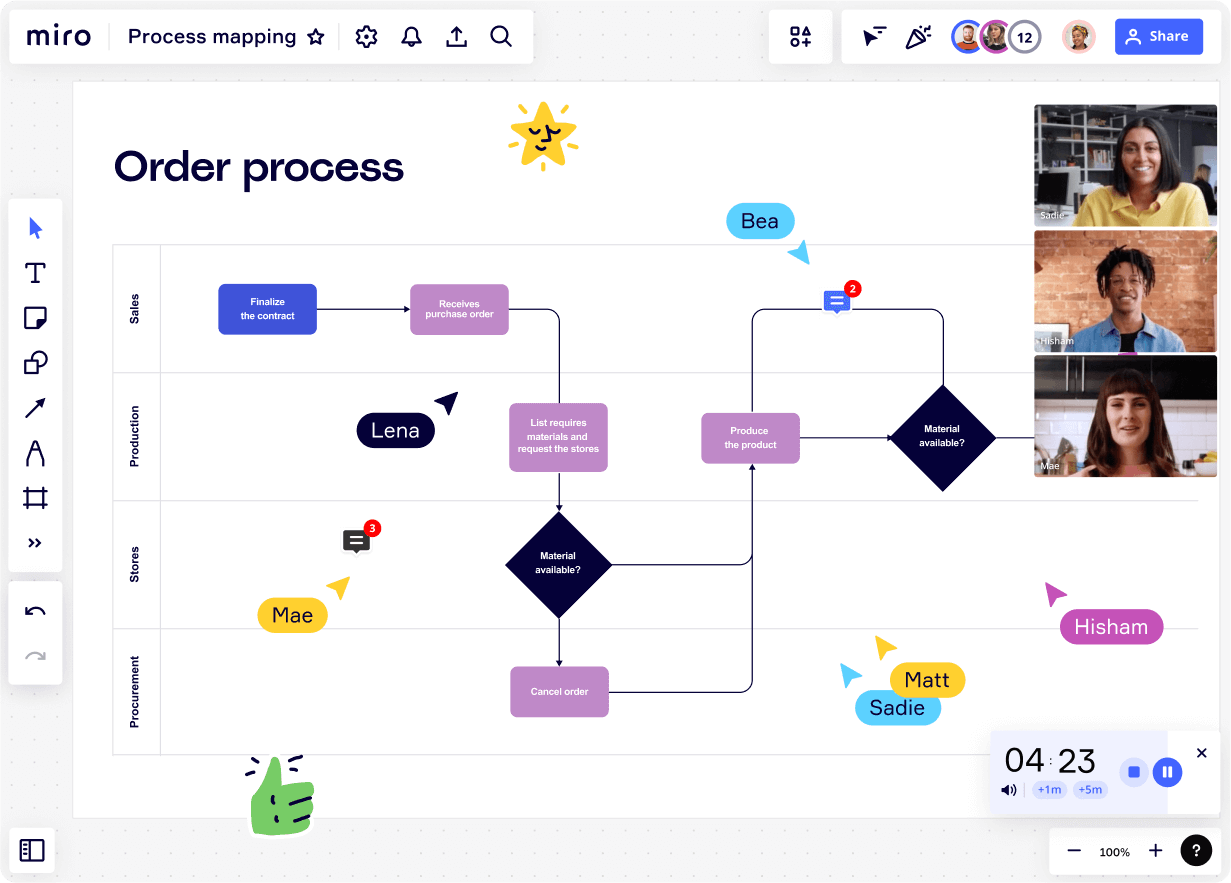 An Easy to Use Process Mapping - Process Mapping Hero Xxl Main Use Case