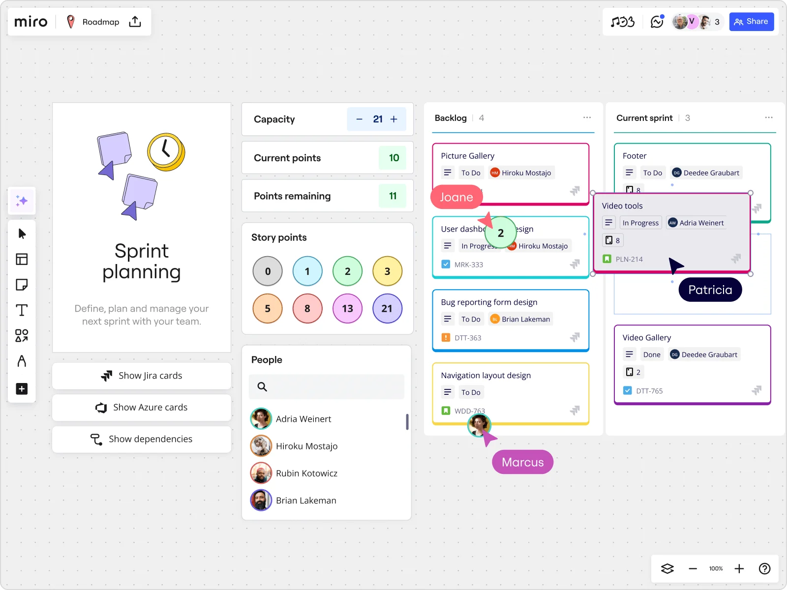 scrum-board sub-use-case EN