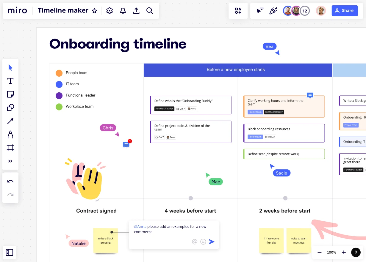 presentation graphic organizer template