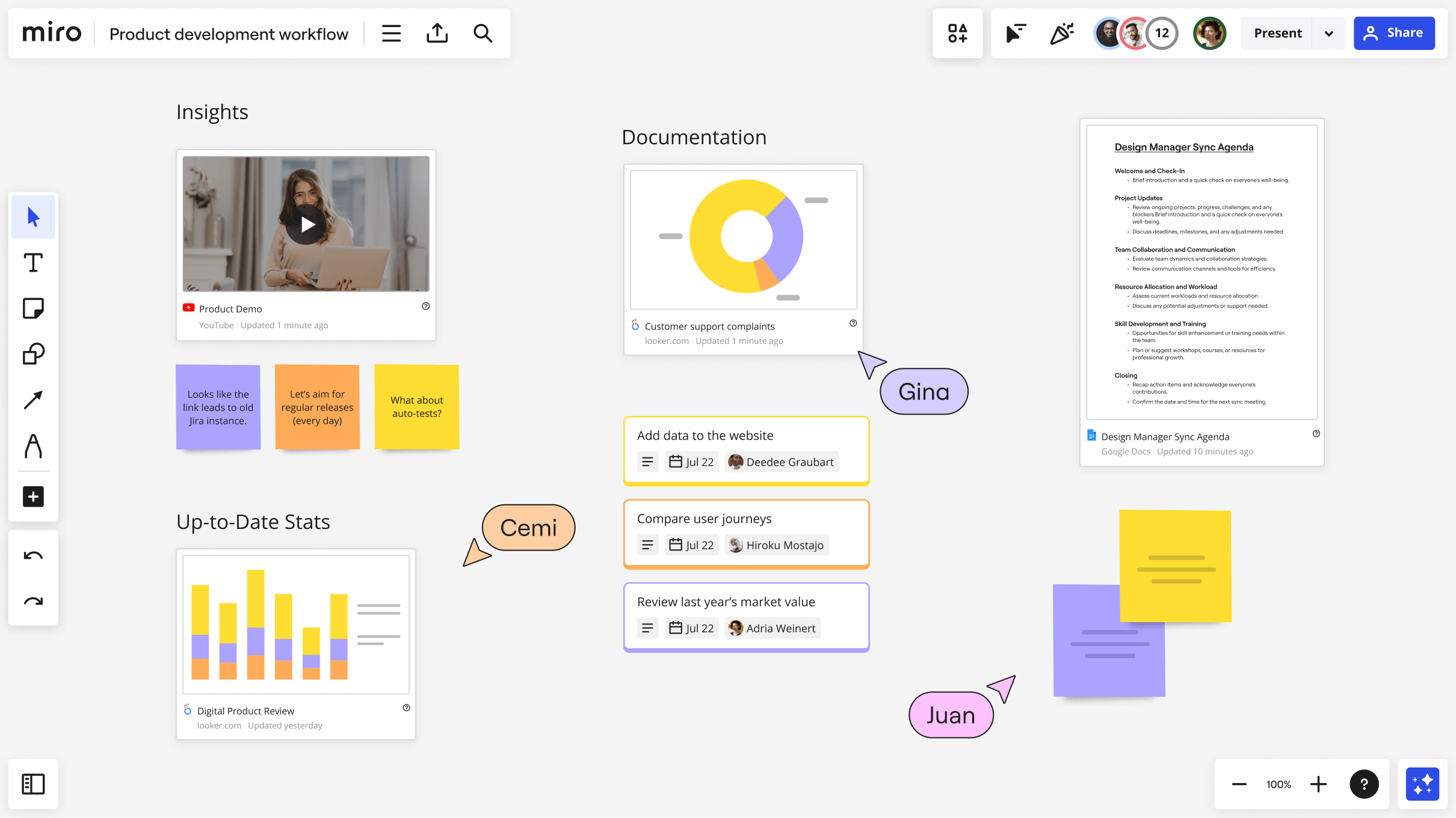 Miro-Board mit verlinktem Video, Analysen und Dokumenten