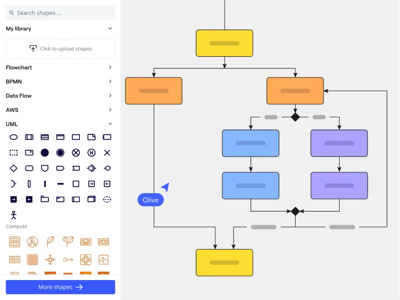 diagramming card EN standard 4 3