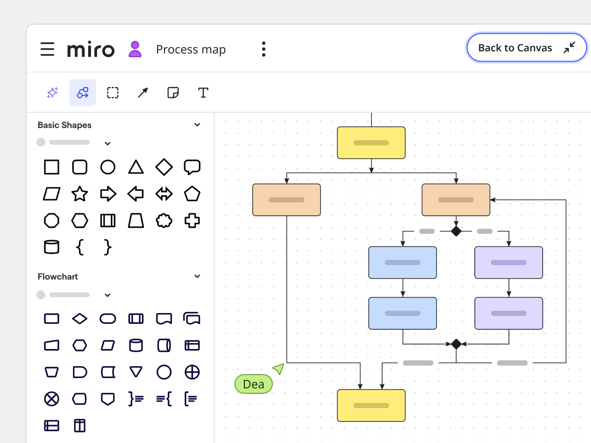 FREE Brainstorming Tool Online | Miro
