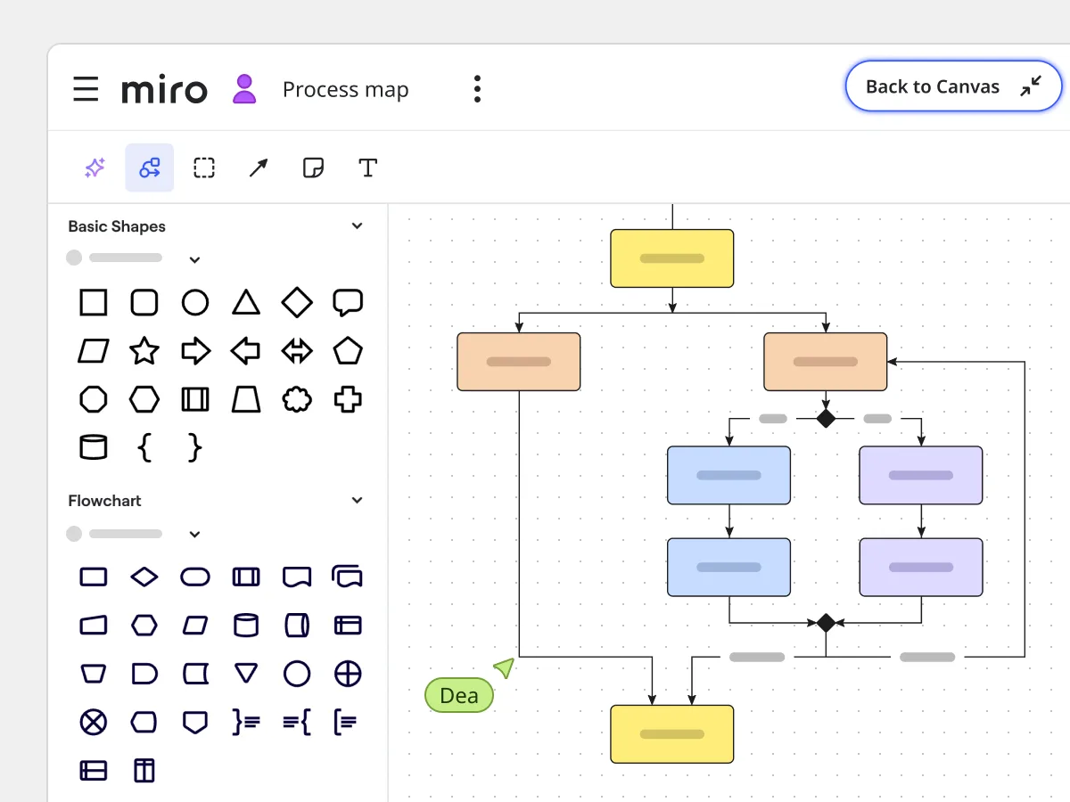 diagramming card EN standard 4 3
