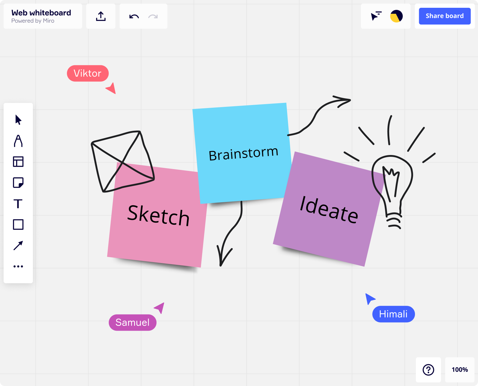 Ziteboard | Online Whiteboard with Realtime Collaboration
