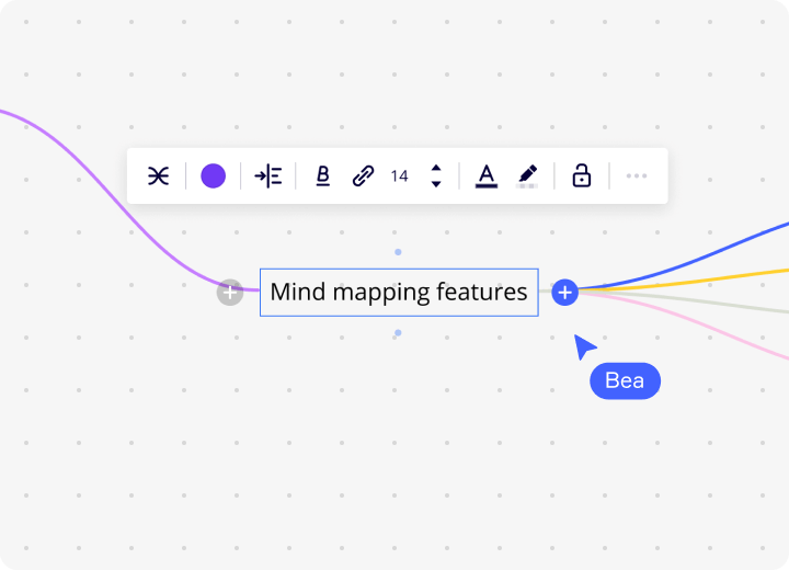 mind-map-maker-free-mind-mapping-online-miro