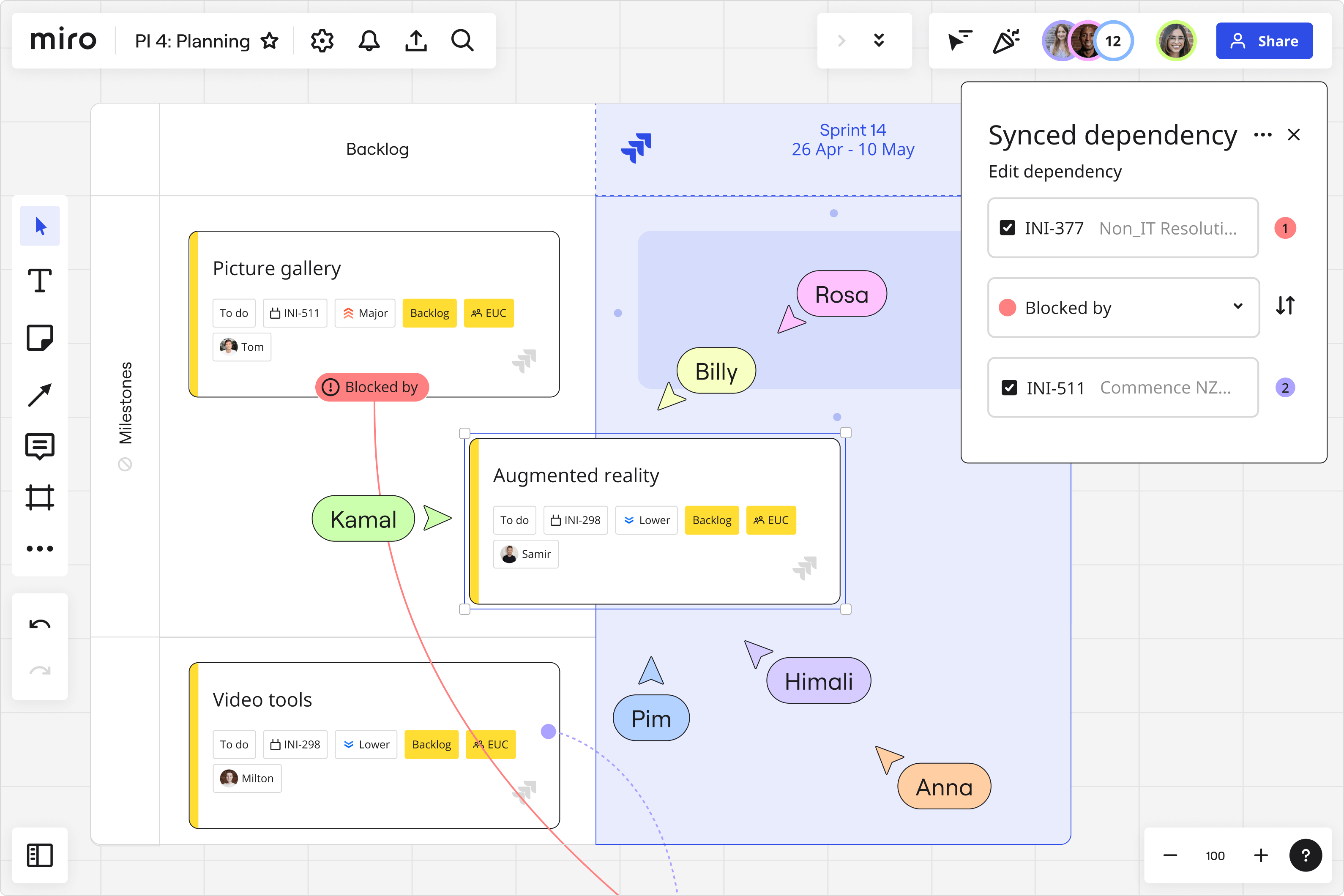 O que é PI Planning? Veja agenda, funções e exemplos