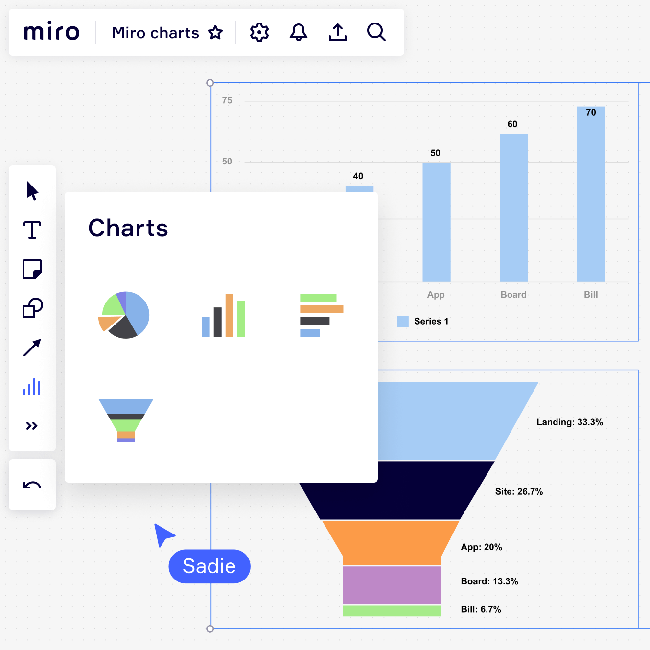 โปรแกรมสร้างกราฟ | สร้างกราฟได้อย่างง่ายดายทางออนไลน์ | Miro