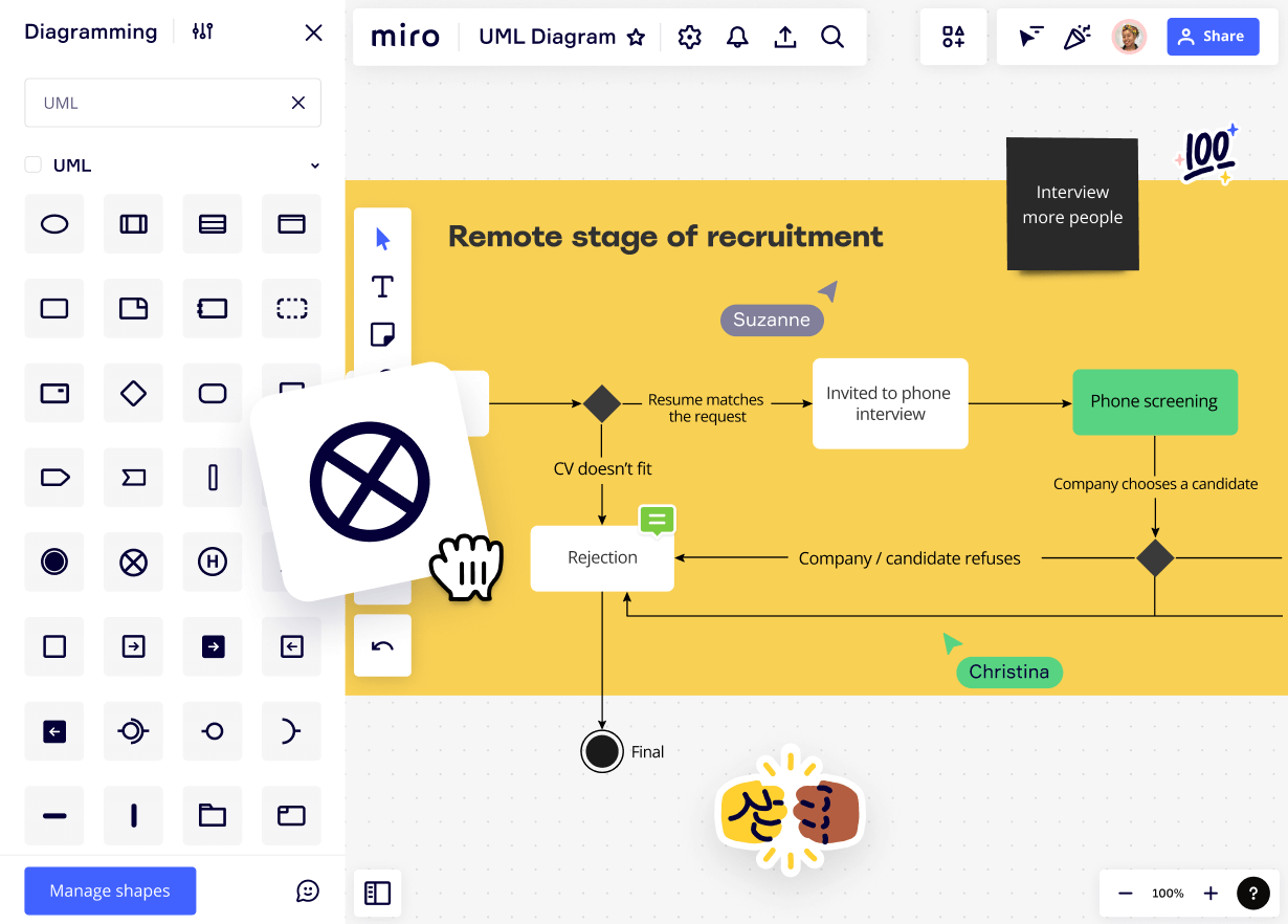 UML State Machine Diagram Tool Miro