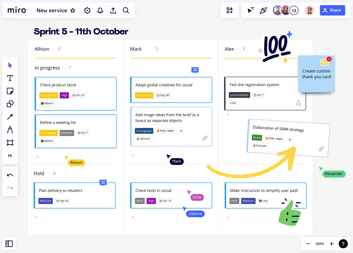 kanban en miro