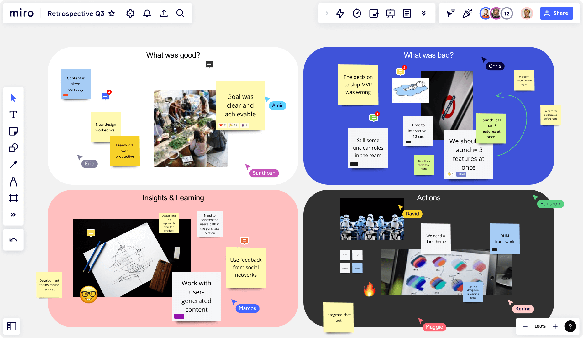 Retrospective meeting in Miro