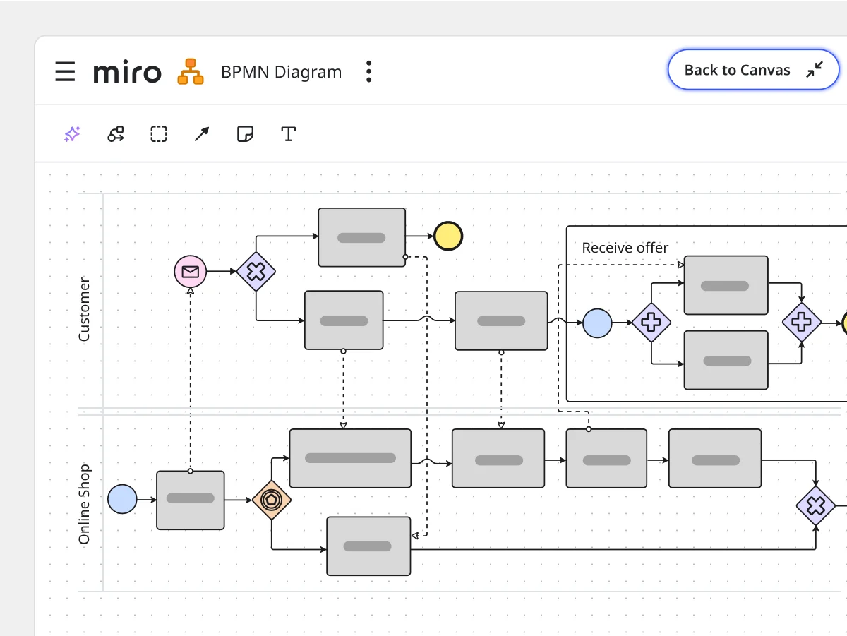 bmpn-digrams card EN standard 4 3