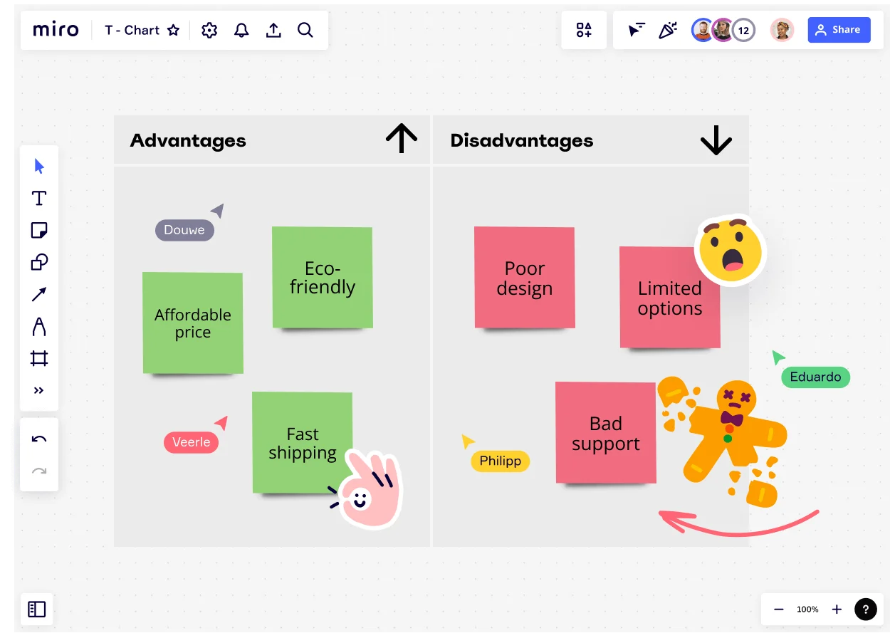 free creative writing graphic organizer