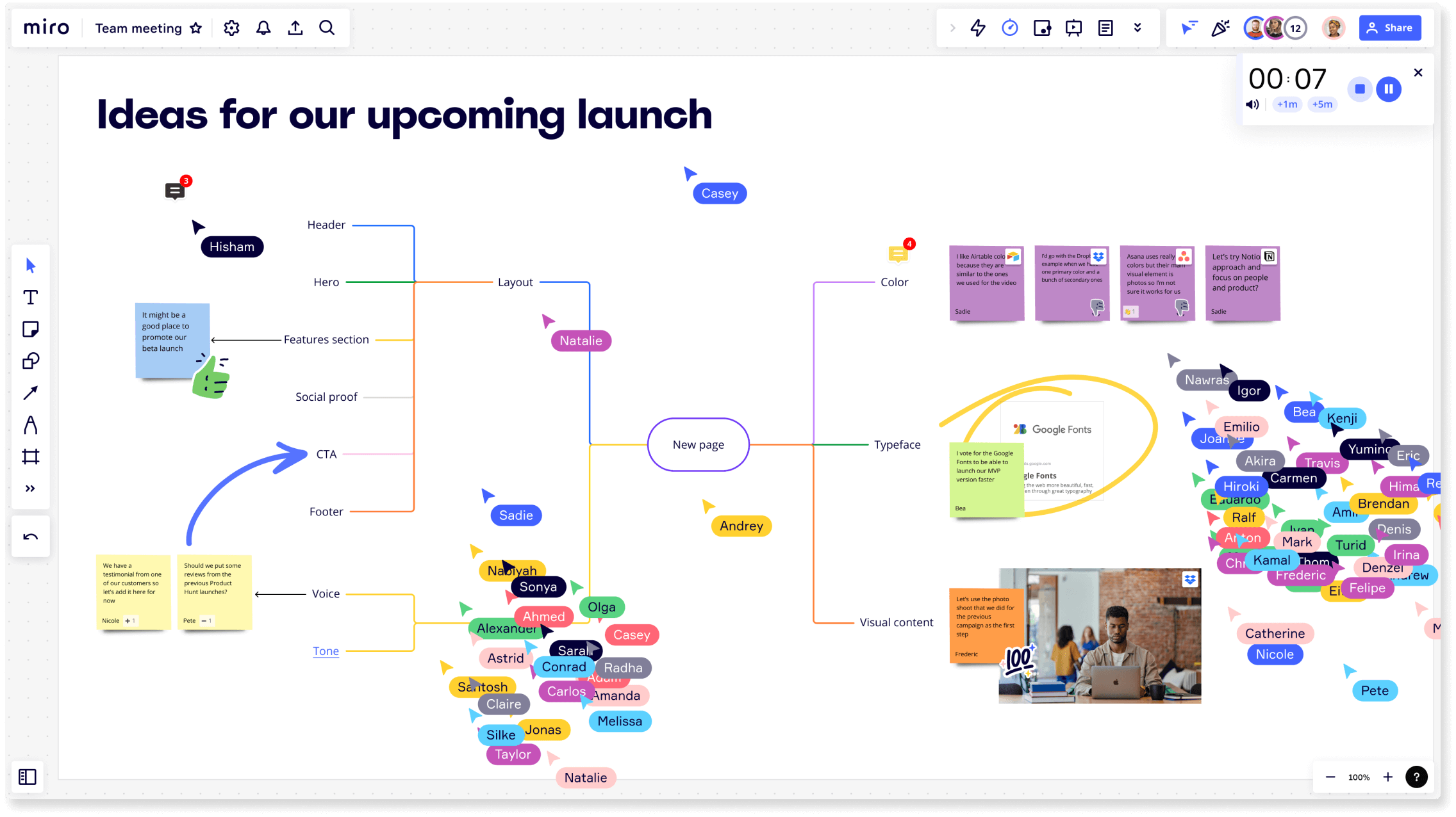 Brainstorming: Cos'è? Come Farlo? Quale Tool Usare?