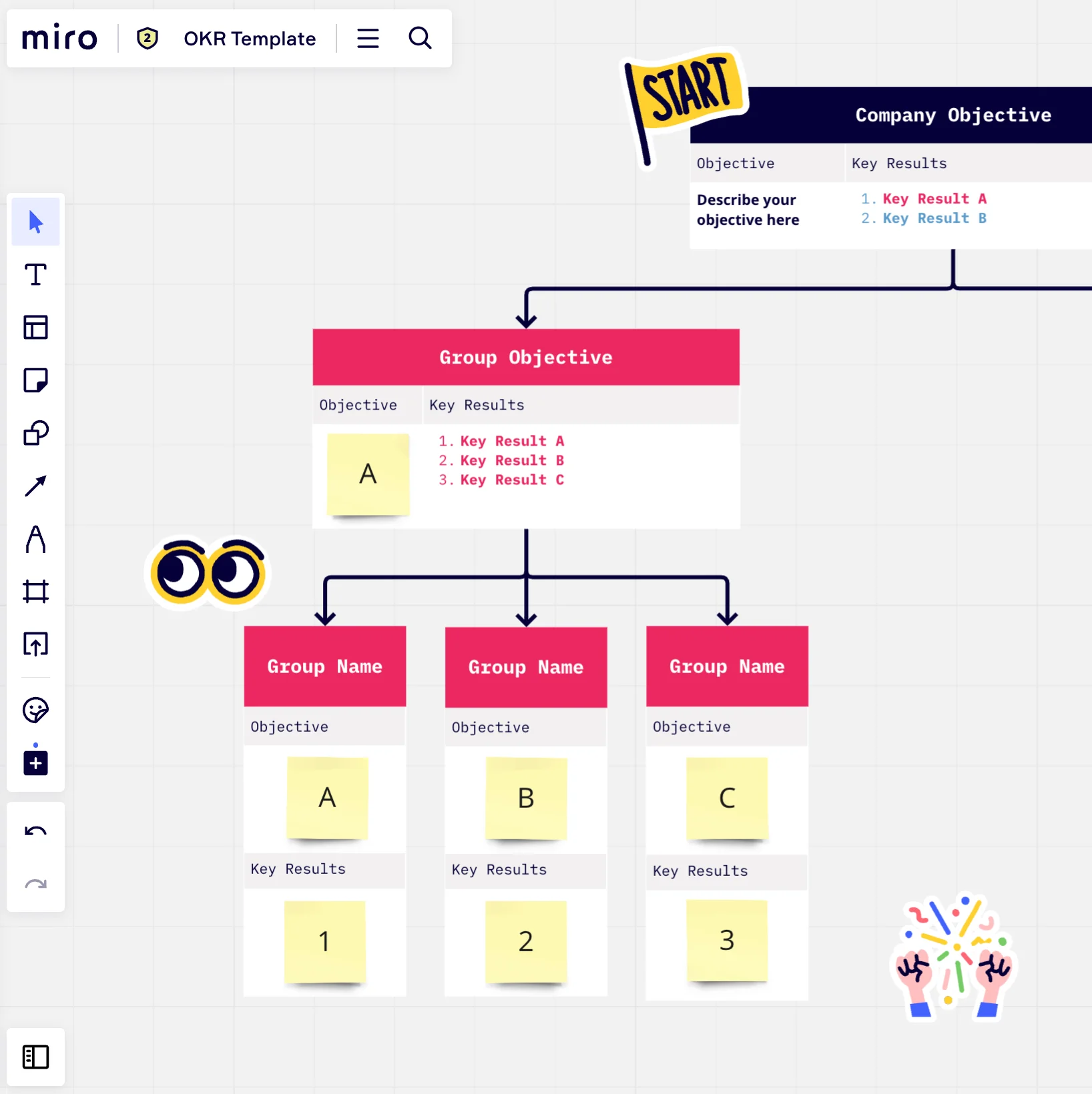 OKR を設定する方法についての画像