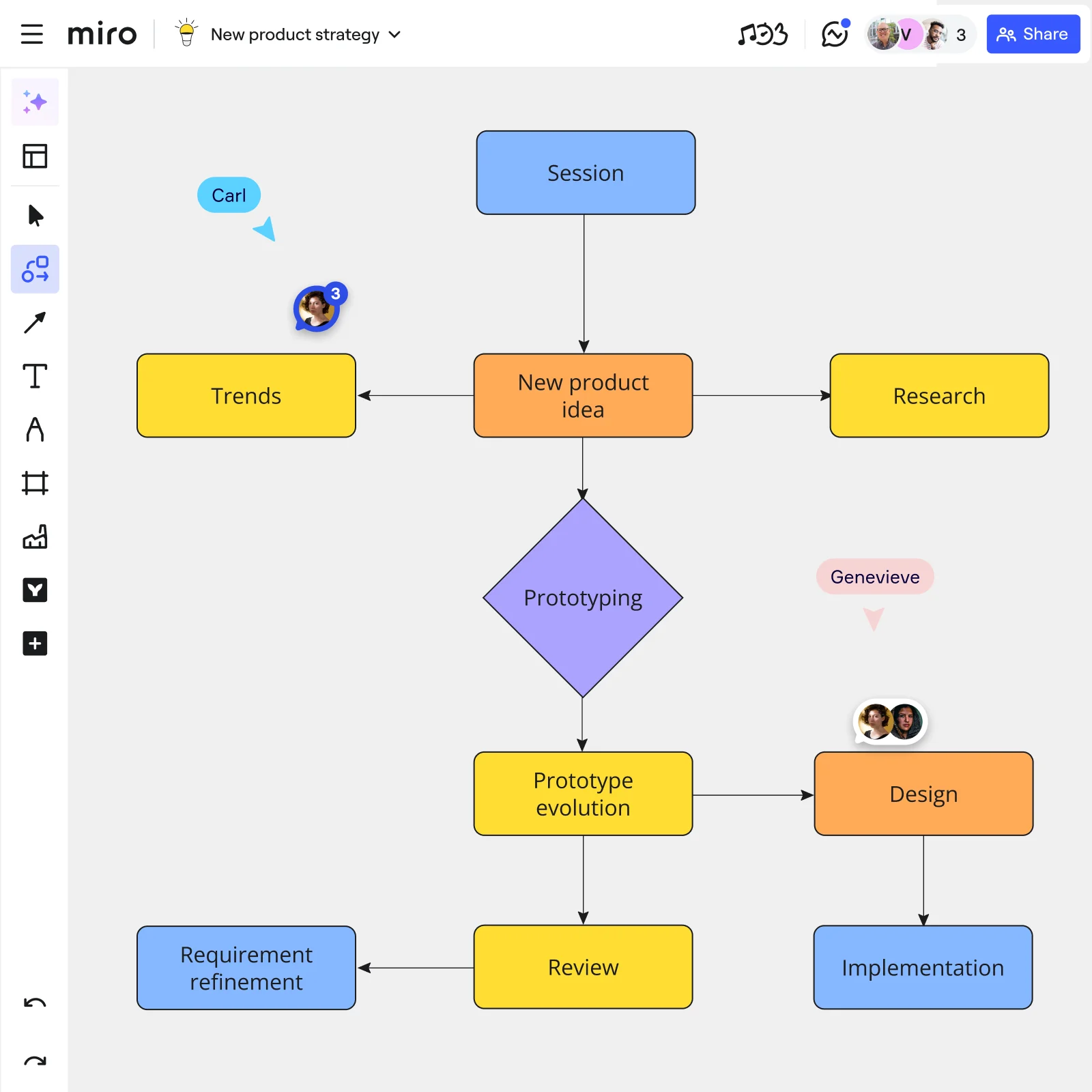 strategic-planning product how-to-image EN standard 1 1