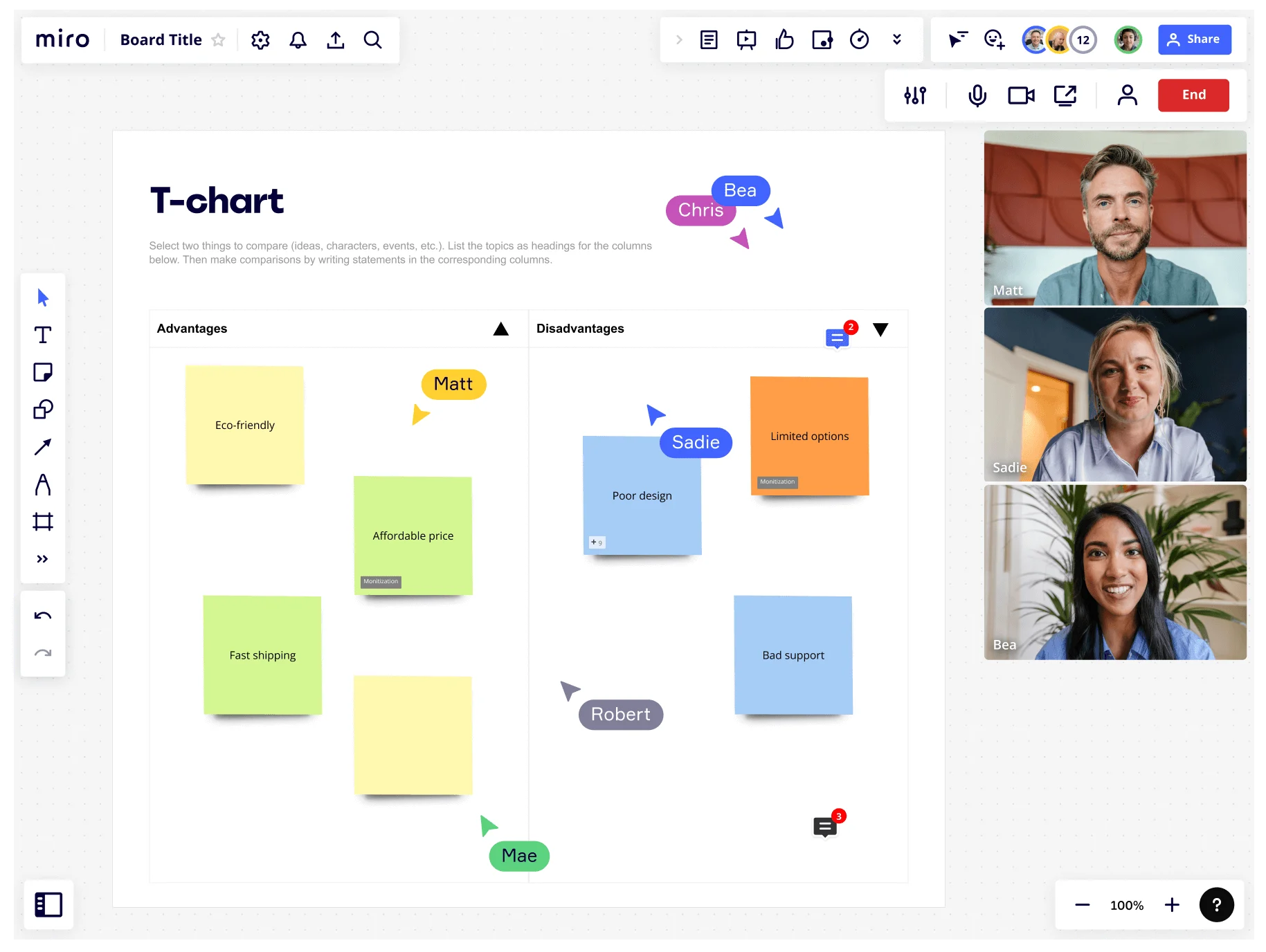 what-is-a-t-chart-and-how-to-use-one-miro