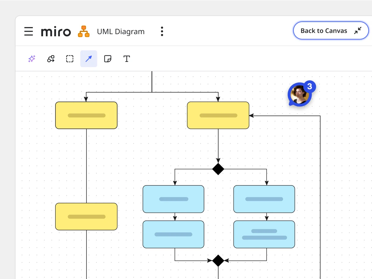 Unified_Modeling_Language_card_EN_4_3