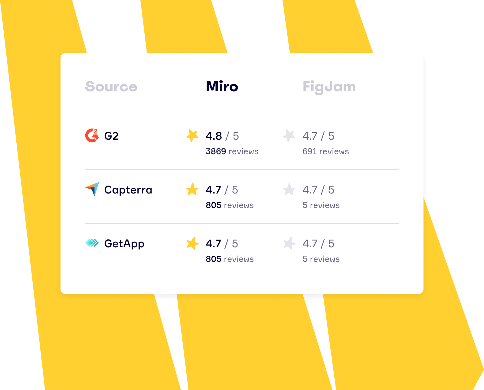 M2_2–3_columns_comparison_tables_005