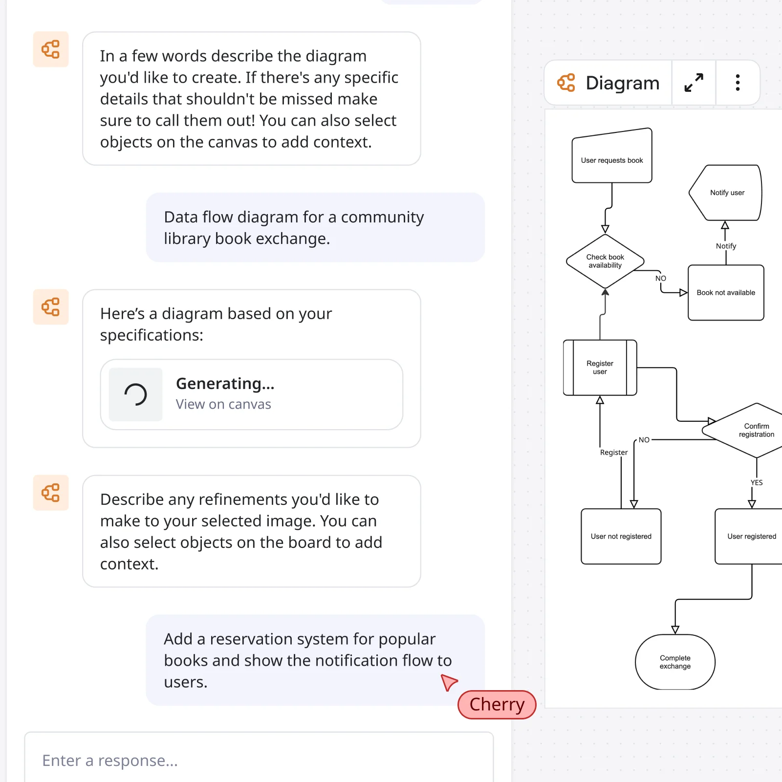 ai data flow diagram maker how to x2