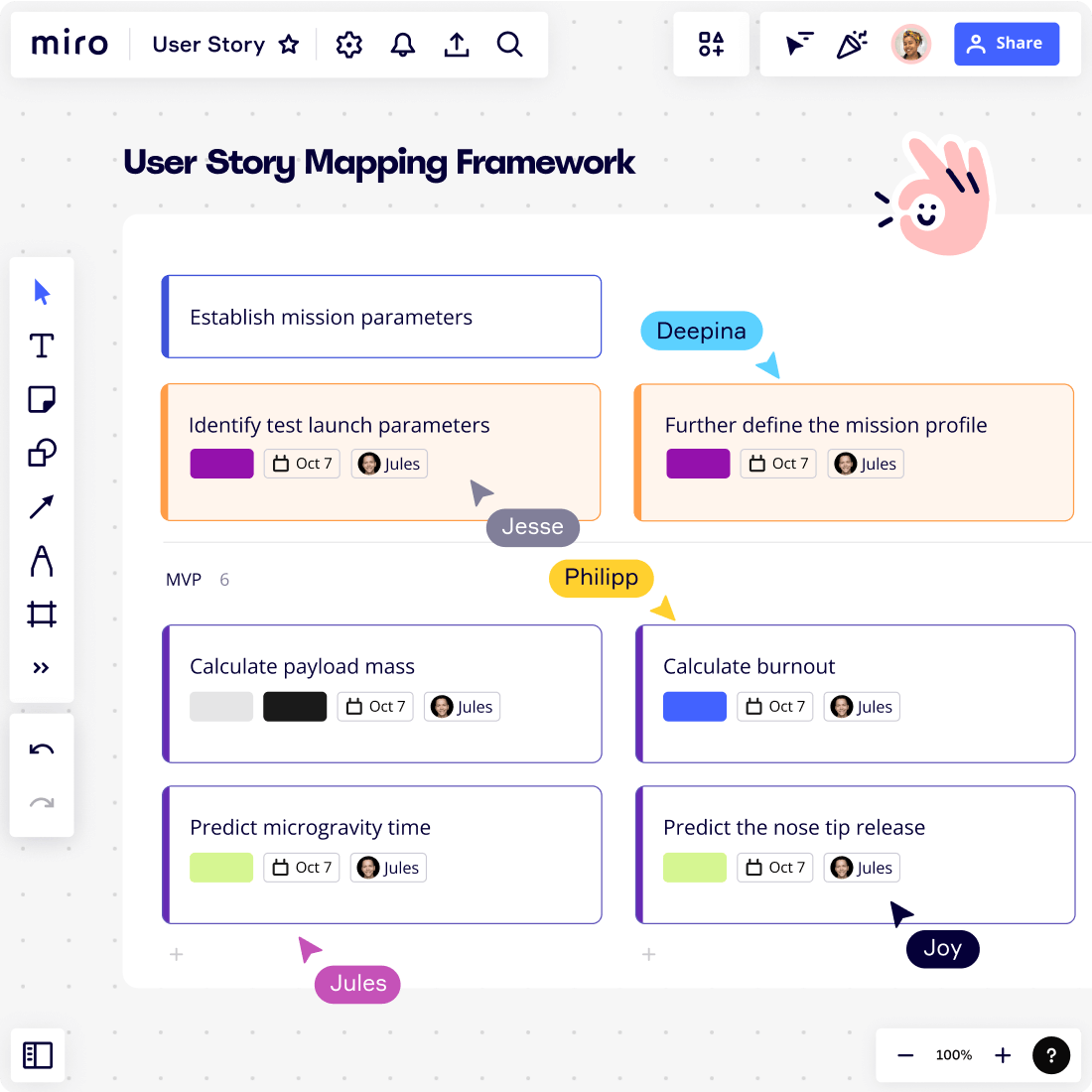 Узнайте, как менеджеры проектов используют платформу Miro, чтобы достичь  успеха | Miro