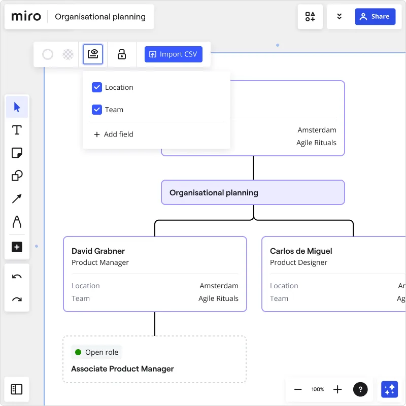 Image of Miro's organizational chart tool used to visualize a vertical company structure