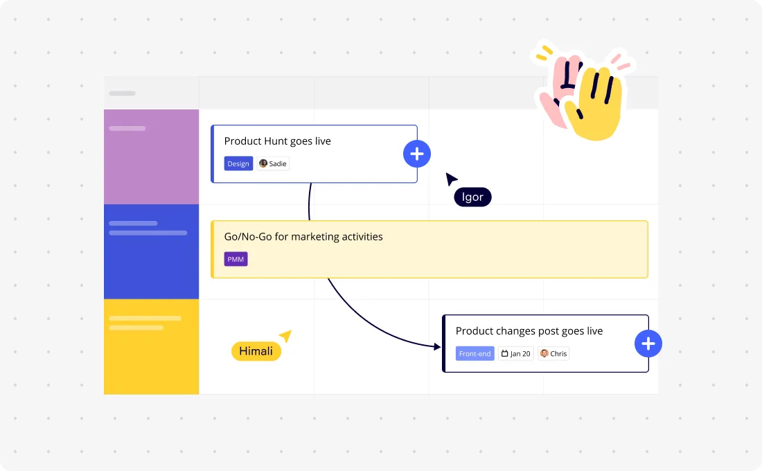 gantt chart custom image. milestones.png