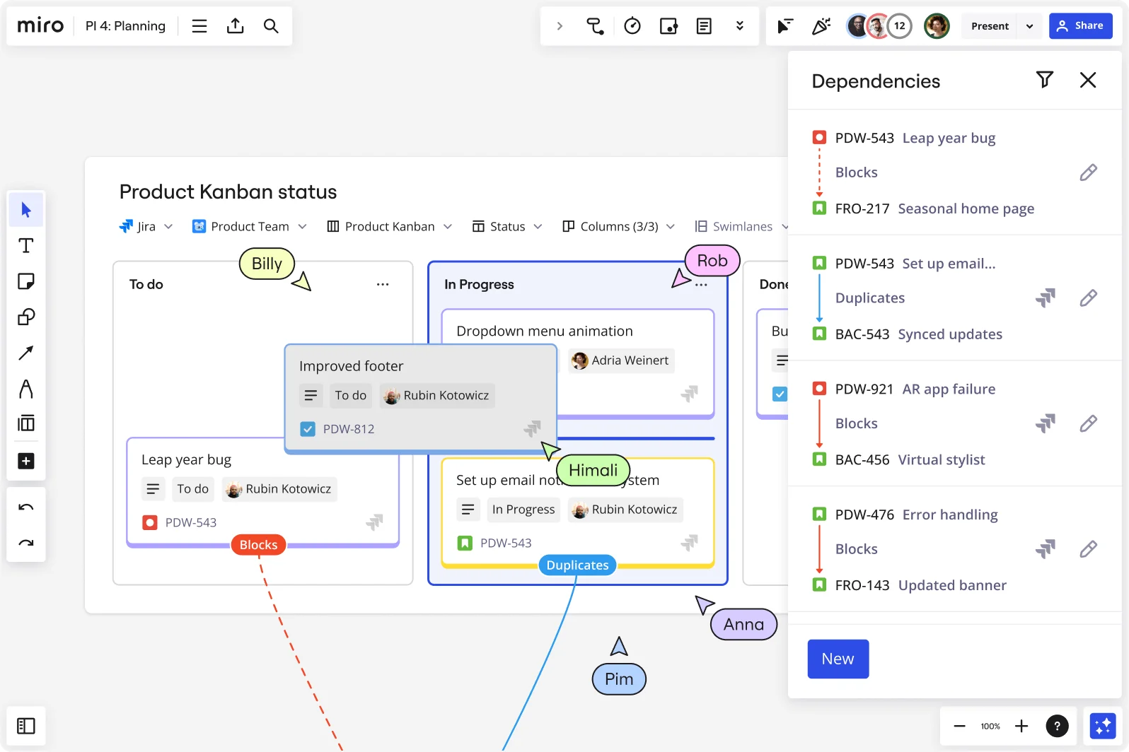 Iterative product & service development