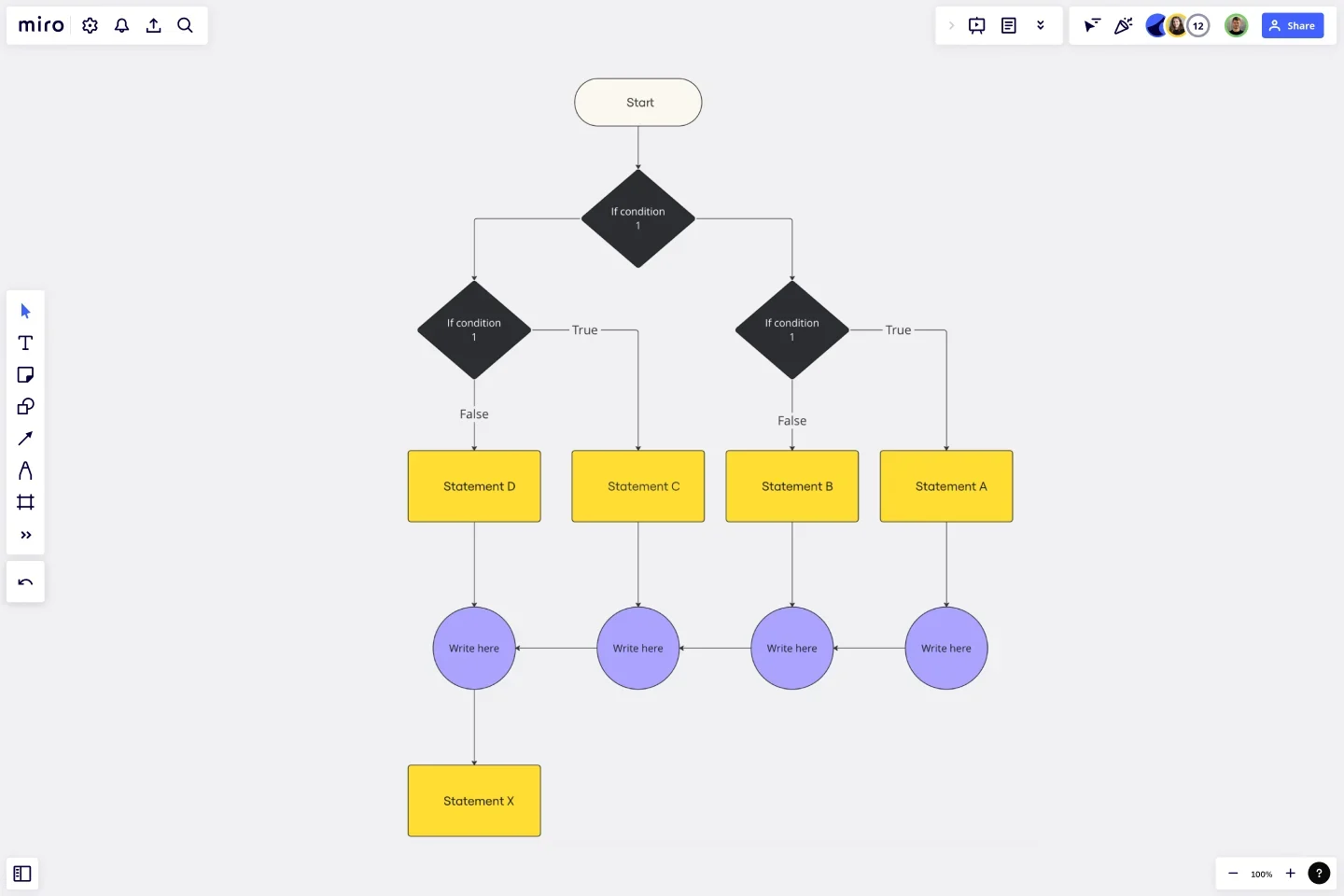 IF THEN FLOWCHART -web